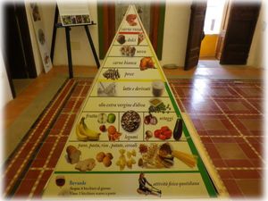 Dietamediterranea Dietamediterranea